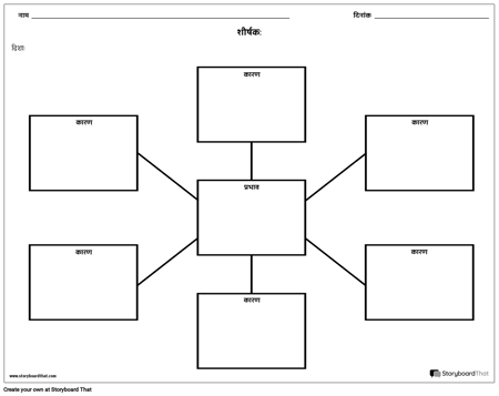 स्पाइडर मानचित्र - संस्करण
