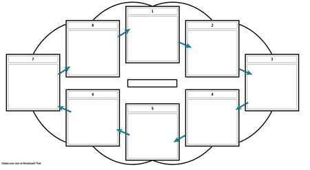 तीर के साथ साइकिल टेम्पलेट