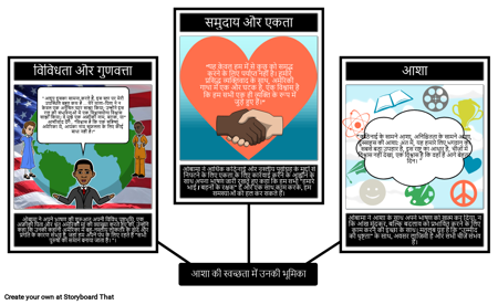 आशा की धृष्टता: विषय-वस्तु