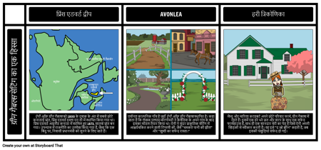 एनी ऑफ ग्रीन गैबल्स सेटिंग