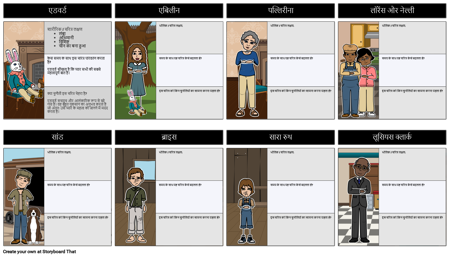 एडवर्ड तुलाने कैरेक्टर मैप