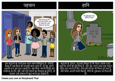 एक मैंगो-शेप्ड स्पेस थीम्स