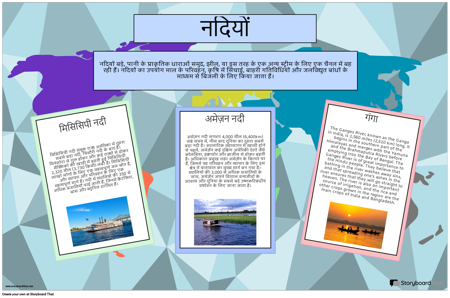 बॉडी ऑफ वॉटर रिसर्च पोस्टर