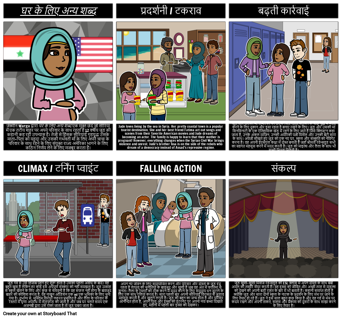 होम प्लॉट के लिए अन्य शब्द