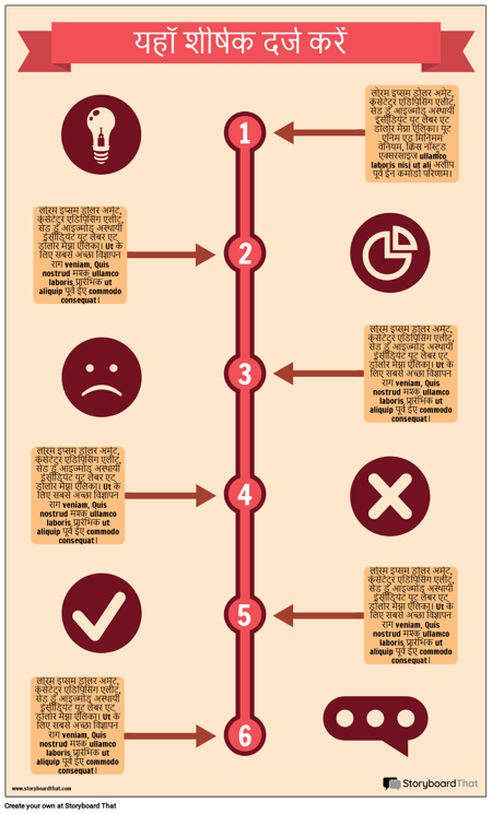 डिजाइन प्रक्रिया जानकारी -2