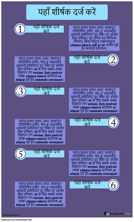 डिजाइन प्रक्रिया जानकारी -3