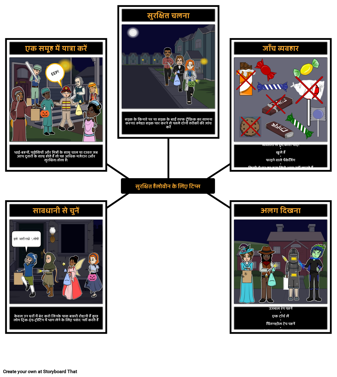 हैलोवीन क्रियाएँ - सुरक्षा Storyboard por hi-examples