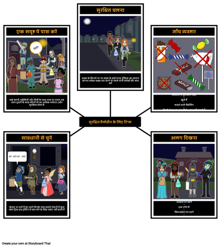 हैलोवीन क्रियाएँ - सुरक्षा