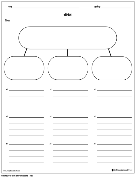 मुख्य विचार और सहायक विचार