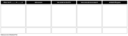 बिक्री स्क्रिप्ट टेम्पलेट