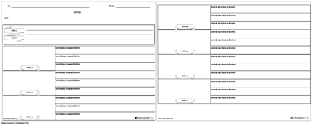 थीसिस स्टेटमेंट ब्रेकडाउन