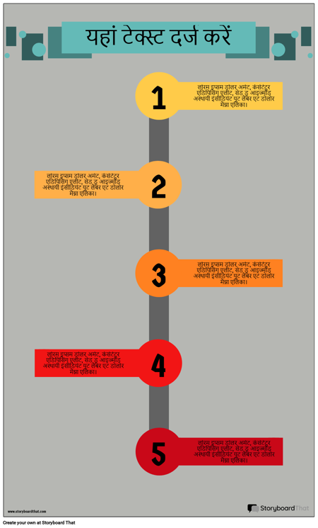 यात्रा का नक्शा जानकारी -1