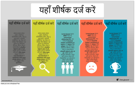 बिजनेस प्लान की जानकारी -1