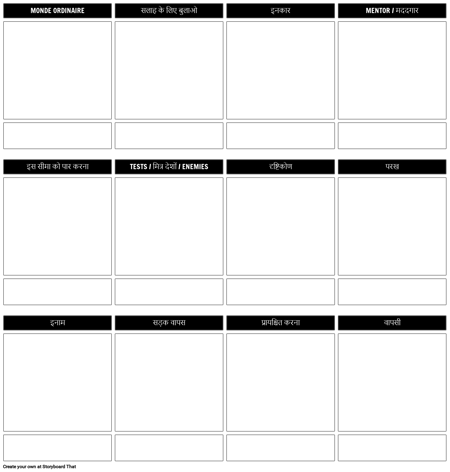 टेम्पलेट - नायक की यात्रा