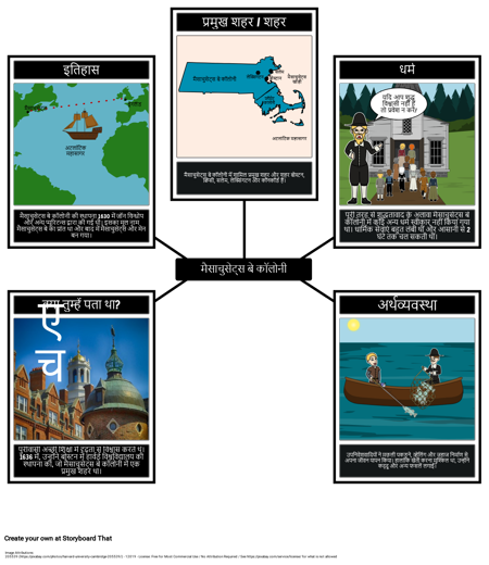 मास बे कॉलोनी स्पाइडर मैप