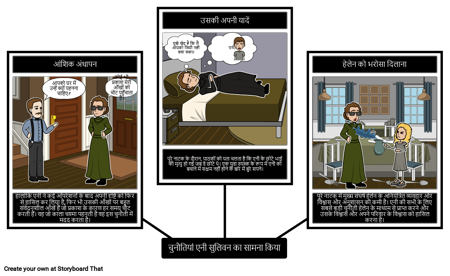 द मिरेकल वर्कर: चुनौतियाँ