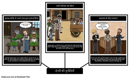 हेनरी की स्वतंत्रता बॉक्स