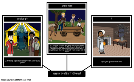 बुक्सटन शब्दावली के एलिजा