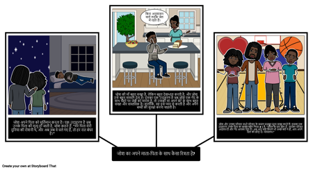 क्रॉसओवर: टेक्स्ट एविडेंस