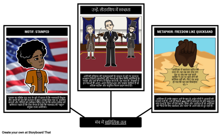 मुद्रांकित साहित्यिक तत्व