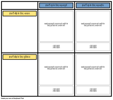 सामान्य ग्राउंड टेम्पलेट 1
