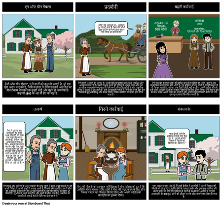 ग्रीन गैबल्स प्लॉट का एनी