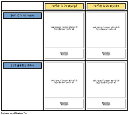 सामान्य ग्राउंड टेम्पलेट 2
