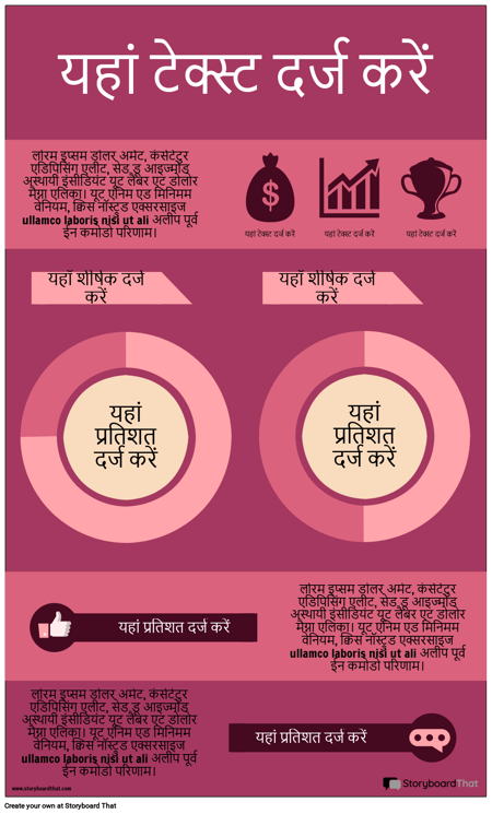 ग्राहक अनुभव की जानकारी -2