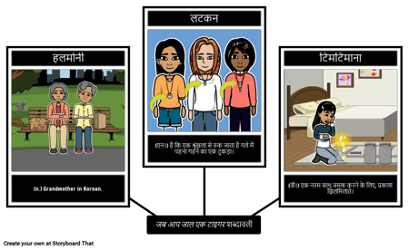 जब आप एक बाघ शब्दावली जाल