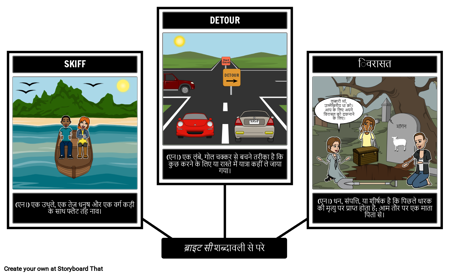 ब्राइट सी शब्दावली से परे