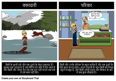 जहां रेड फ़र्न ग्रो थीम्स