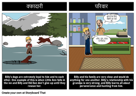 जहां रेड फ़र्न ग्रो थीम्स