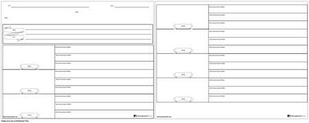 थीसिस स्टेटमेंट ब्रेकडाउन