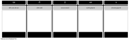 कहानी शिक्षण प्लॉट ग्रेड 3-5