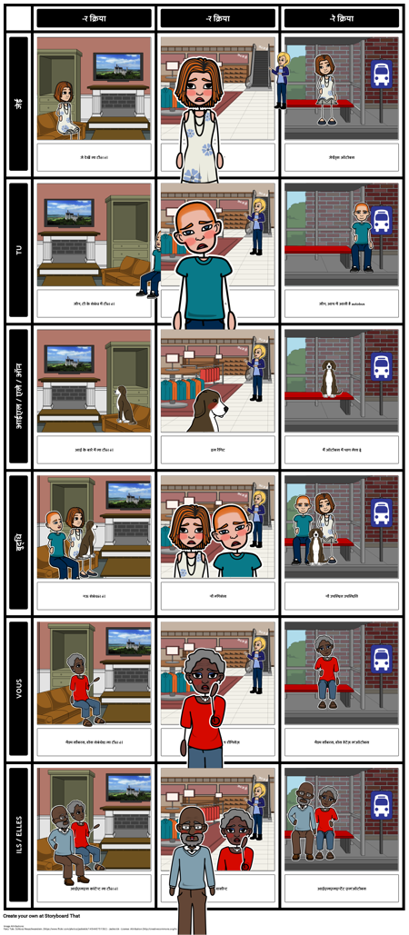 फ़्रेंच नियमित वर्ब संयोग