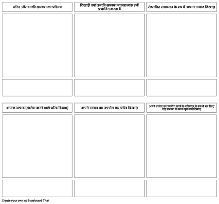 ग्राहक यात्रा - टेम्पलेट