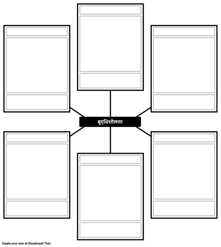 ब्रेनस्टॉर्मिंग टेम्पलेट