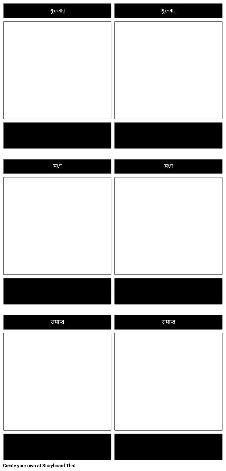 बीएमई - प्लॉट - टेम्पलेट Storyboard por hi-examples