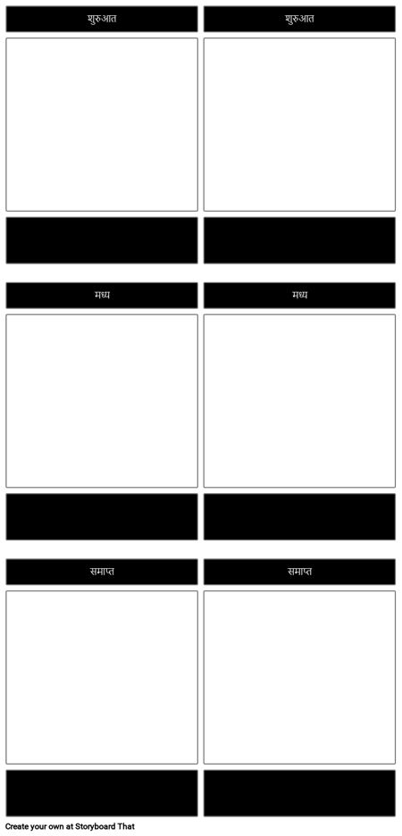 बीएमई - प्लॉट - टेम्पलेट