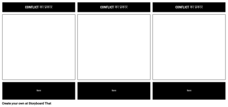 साहित्यिक संघर्ष का खाका