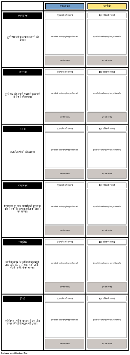 पावर कम्पेरिजन टेम्प्लेट