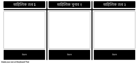 साहित्यिक तत्व मेहतर हंट