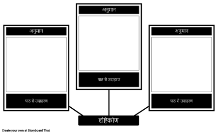 प्वाइंट ऑफ व्यू इंफ्रेंस