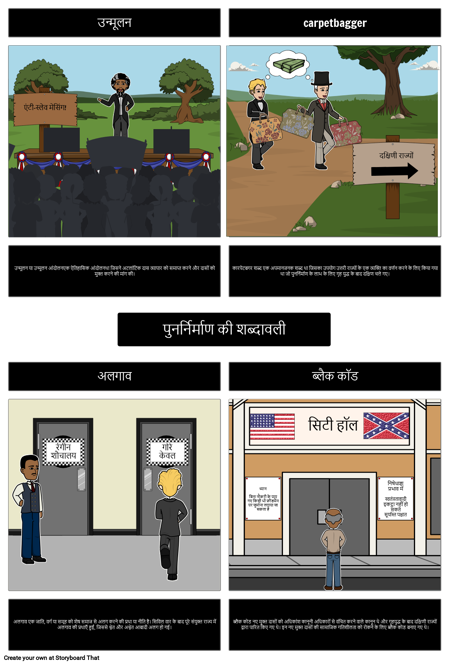 पुनर्निर्माण की शब्दावली