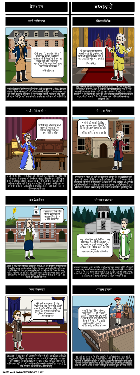 अमेरिकी क्रांति टी चार्ट