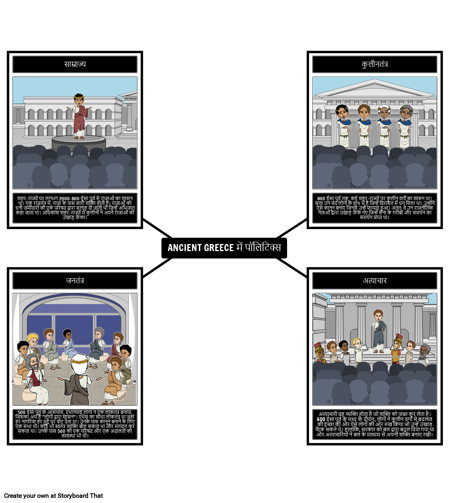 प्राचीन ग्रीस की राजनीति