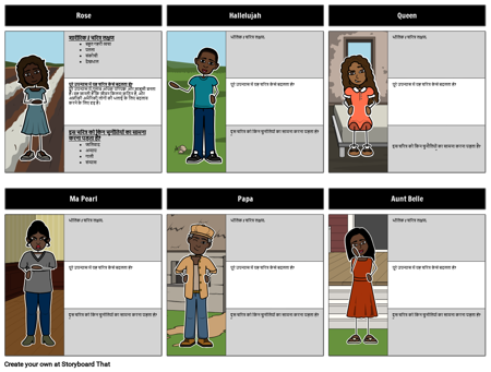 आधी रात: चरित्र मानचित्र