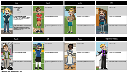 महिमा चरित्र मानचित्र हो