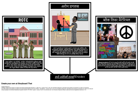 ऑल अमेरिकन बॉयज़ ऑल्यूशन