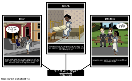 "स्टिल आई राइज" शब्दावली